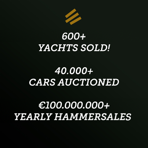 Key facts and figures from our Auctions